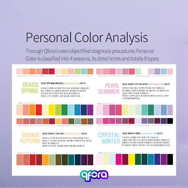 Qfora, Personal Color Diagnosis. Qfora concierge App collects customers