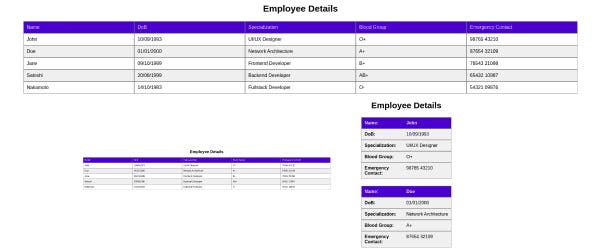 Responsive Table Using CSS Only for Better UX | Designing Coder