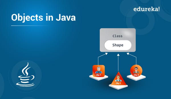 Objects in Java. A Trip to Objectville | by Thamindu Sasitha | Medium