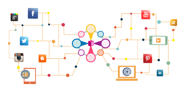 Digital platform 1 18. Digital and platform are two words