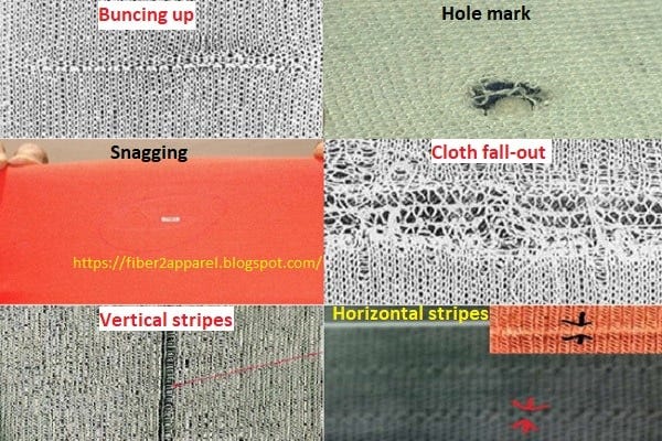 Knit or Knitted Fabric Defects with Causes and Remedies: