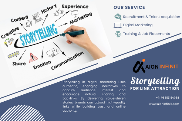 Storytelling in Digital Marketing for Link Attraction