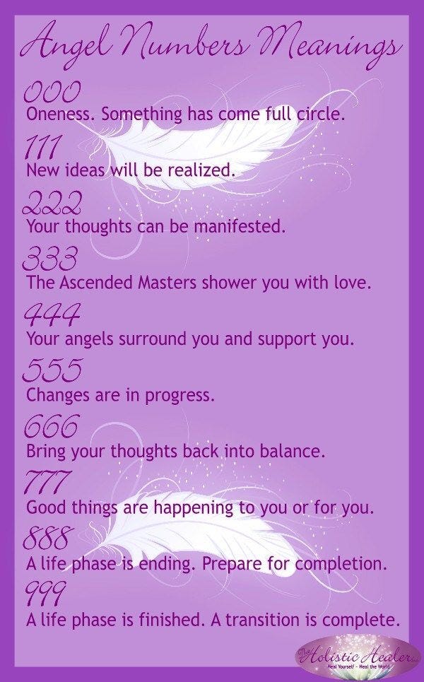 The Angel Numbers of Numerology Numerology life path, Numerology, Number meanings
