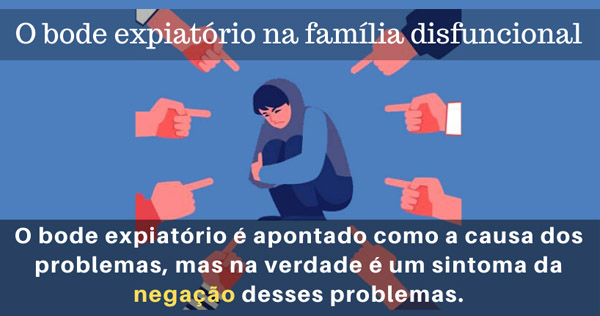 Família Narcisista: Quais são as 11 Dinâmicas Que Existe?