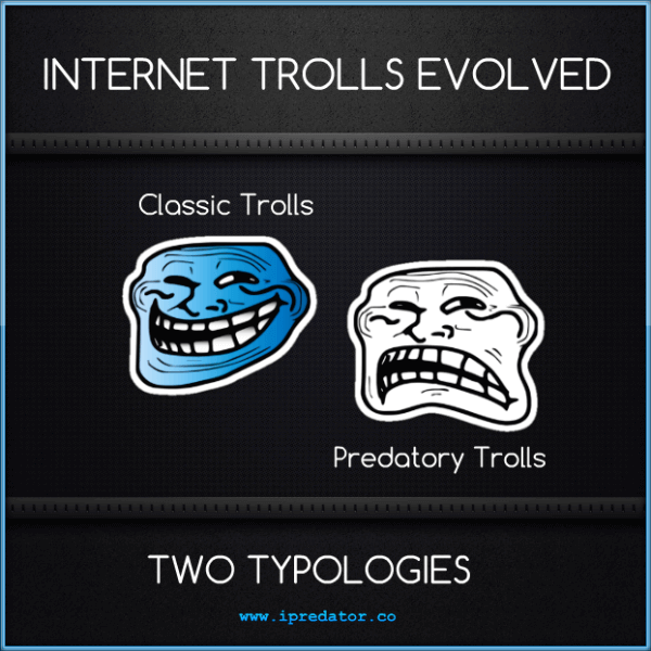 Why Do People Troll? 
