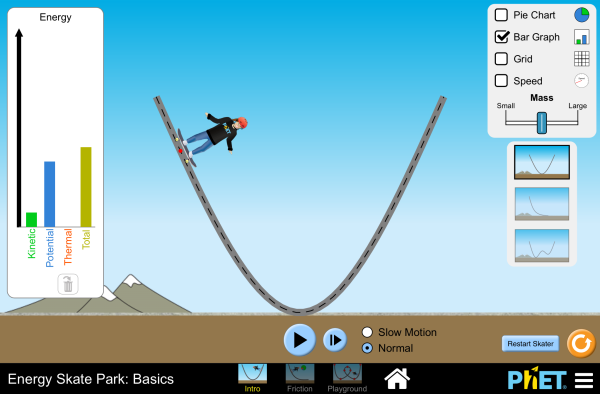 Energy Skate Park Simulation