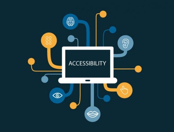 Включи in my. Accessibility. Визуализация данных картинки. Доступность (accessibility) web-сайта. Accessible website.