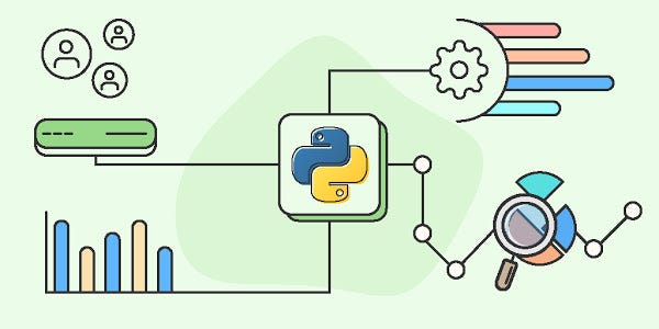 Exploratory Data Analysis with Python for Beginner | by Dita Kurniasari ...
