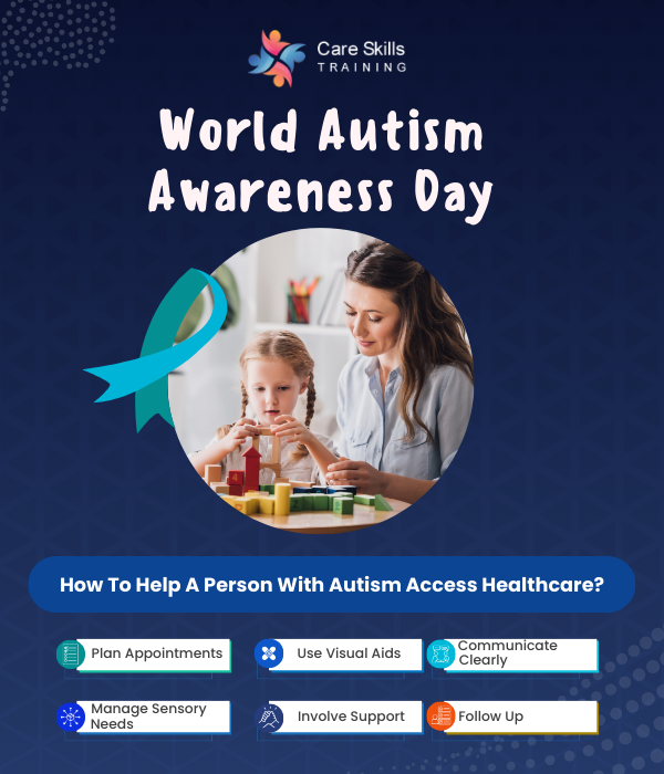 Making Healthcare Accessible for Autistic Individuals