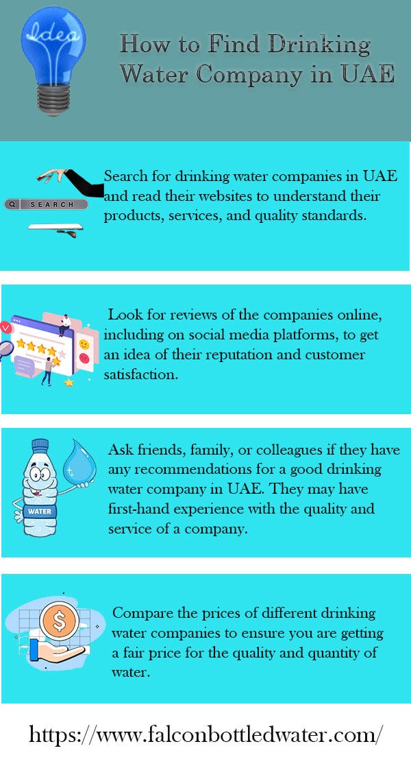 Falcon Drinking Water Company UAE by Falconbottledwater Medium