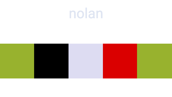 Nolan is unconventional, but oddly balanced.