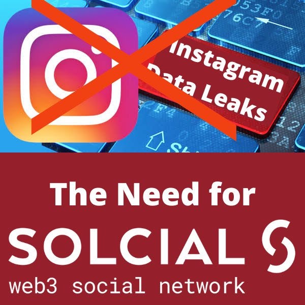 Timeline of Instagram Data Leaks A proof of its neverending