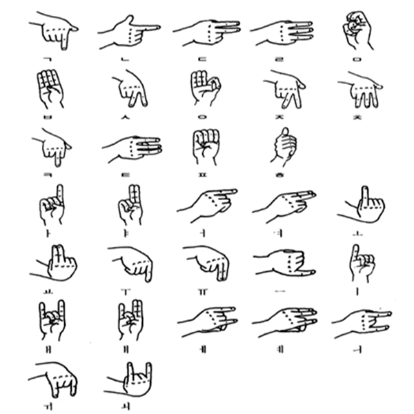 Korean Sign Language is an official language in South Korea, finally. | by  Taeyoon Choi | Medium