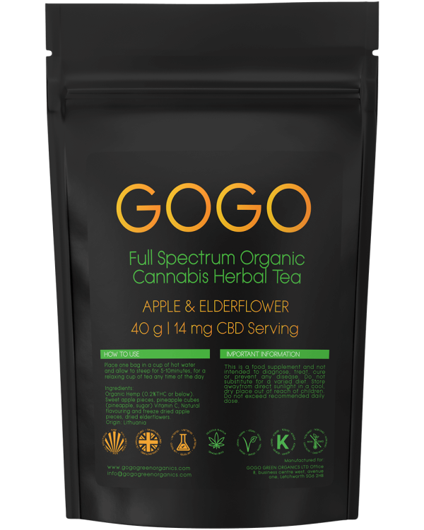 CBD Tea UK: Investigating the Types, Health Benefits, and Uses. | by ...