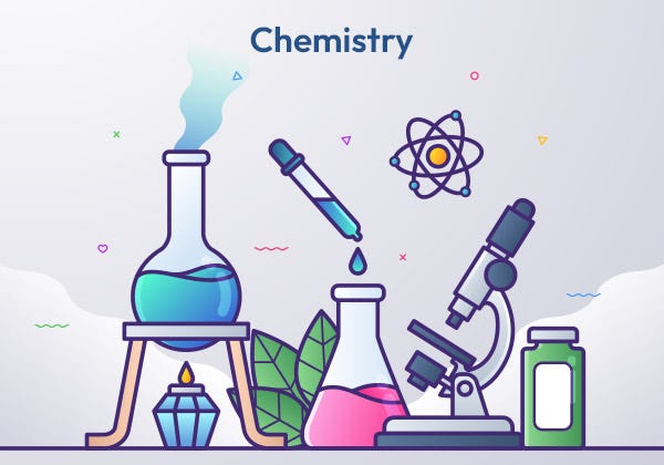 ICSE Concise Chemistry Class 10 Selina Solutions: Complete Study Strategy, Chapter Weightage & Exam…