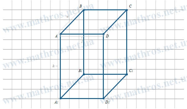 What’s the Formula for Volume of a Parallelepiped?
