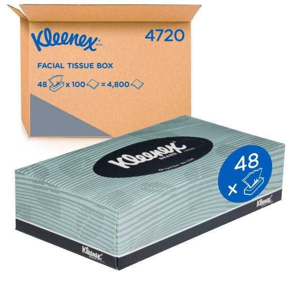 From Kleenex 4720 Facial Tissues, Hand Towels to Foaming Skin Cleanser: Complete Hygiene Solutions
