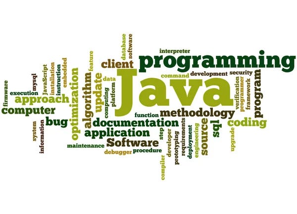 Java Programming Language: A Pillar of Modern Software Development | by ...