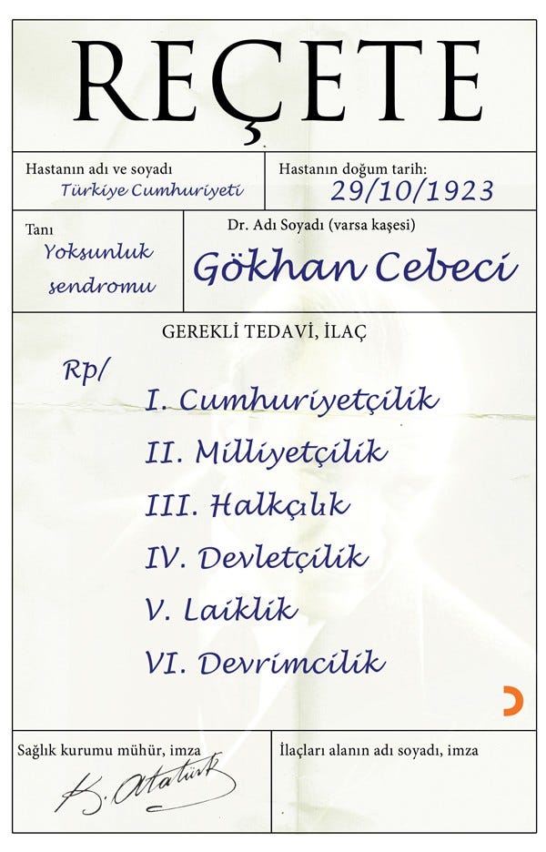 Türkiye’de Reçete Çeşitleri Nelerdir?