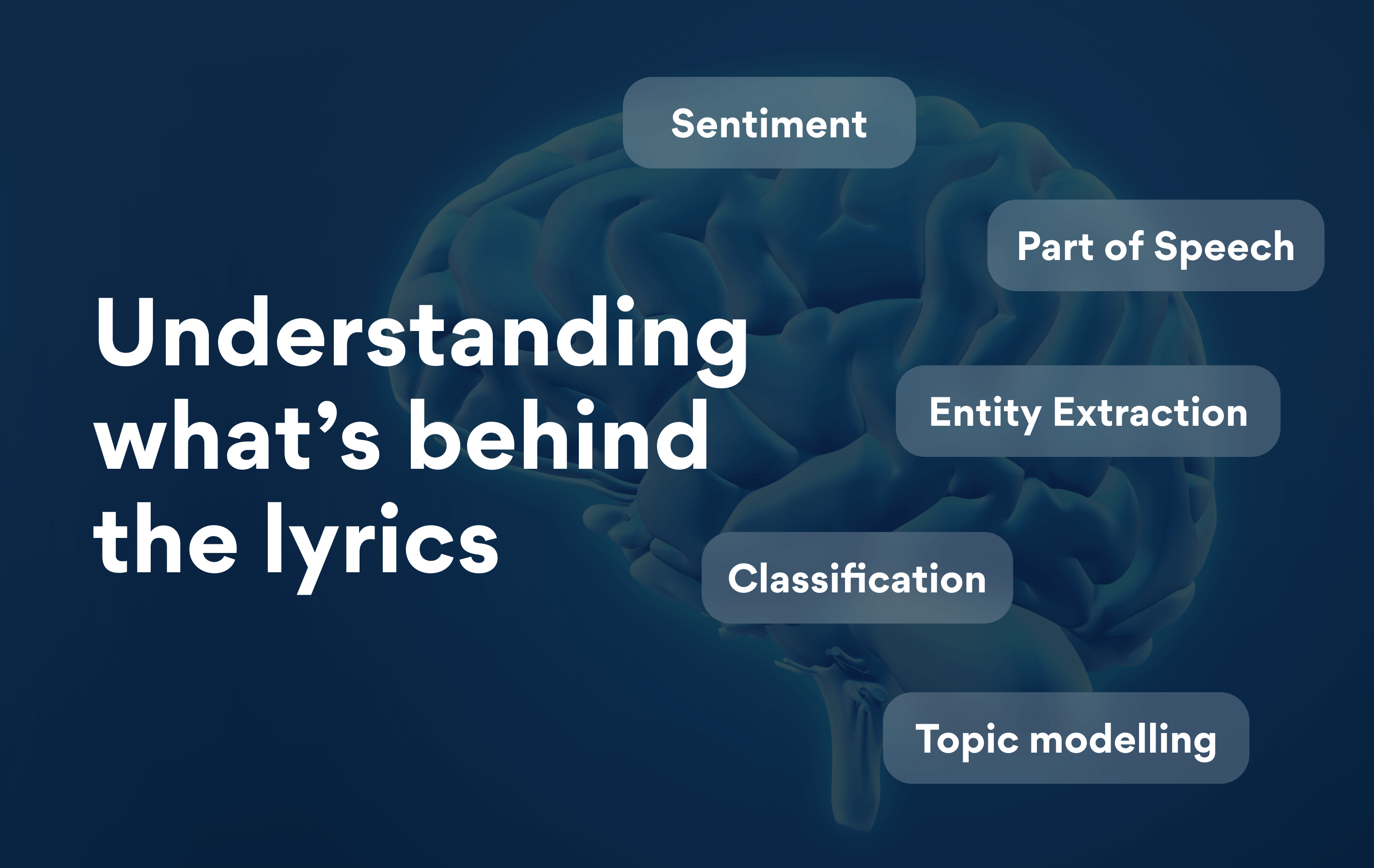 Understanding what's behind the lyrics | by Paolo Magnani | Musixmatch Blog