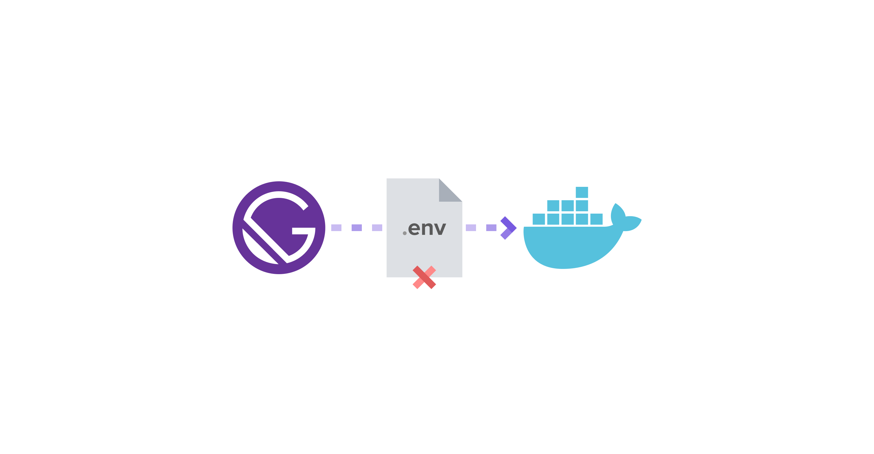 Gatsby Docker Env Vars Alternative | by Manny | Medium
