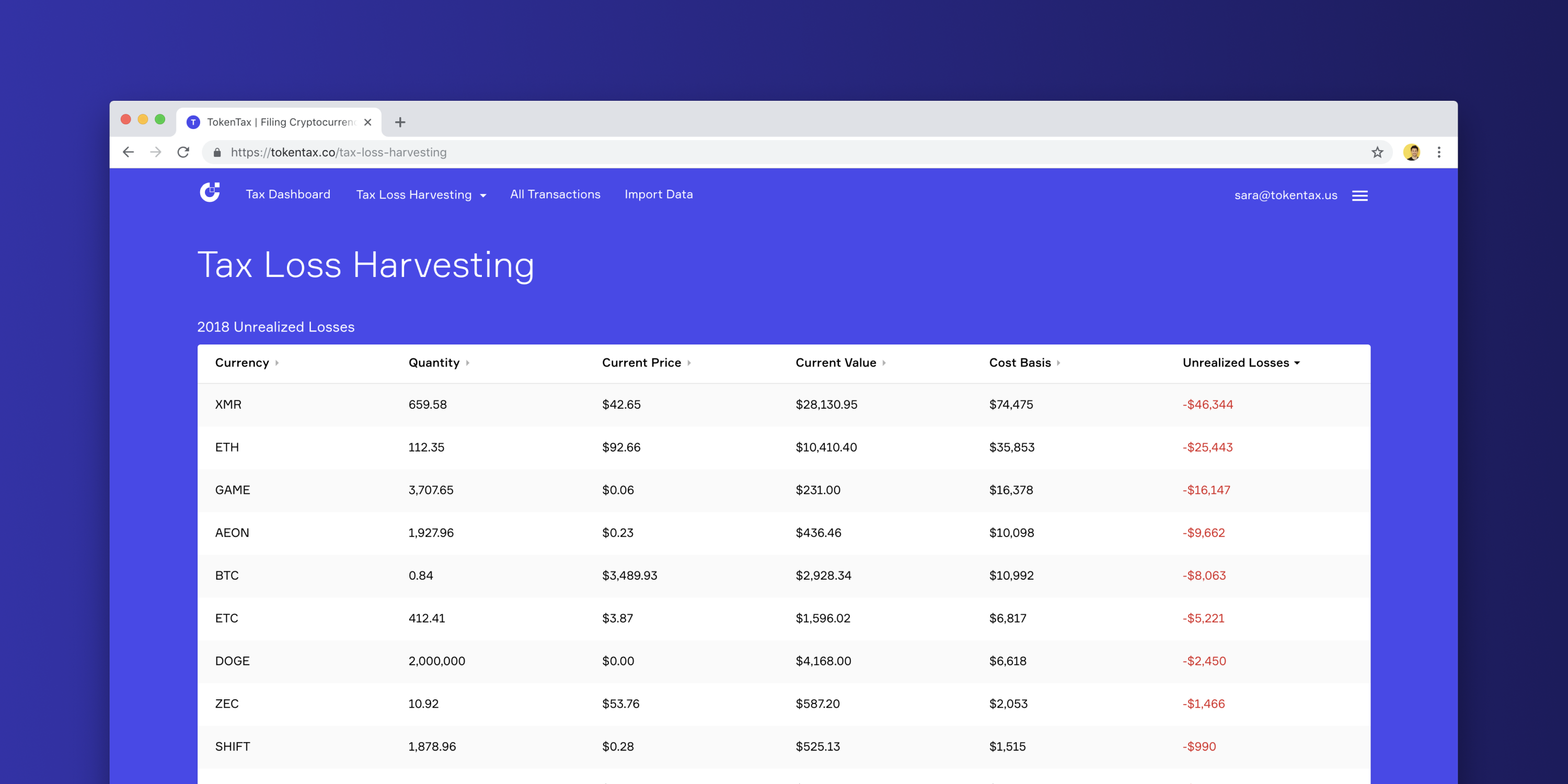 Tax-loss harvesting: How to get part of the money you lost in crypto back  from the IRS | by Alex Miles | TokenTax | Medium