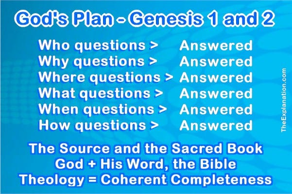 Who Is God?  Answers in Genesis