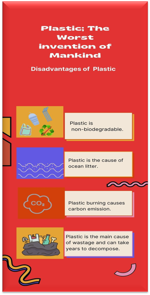 Inventions that harmed the World. Plastic The Worst Invention of