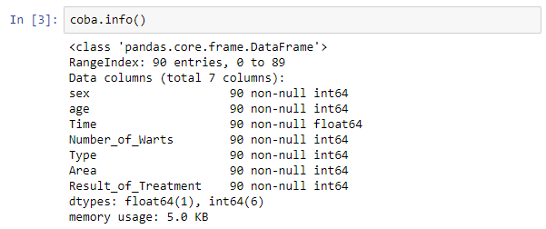 K-Means Clustering. Cryotherapy Dataset user agreement in… | by FATA ...