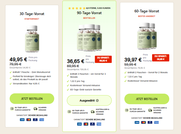 GLP Formula Kapseln Customer Reviews: Worth the Money?