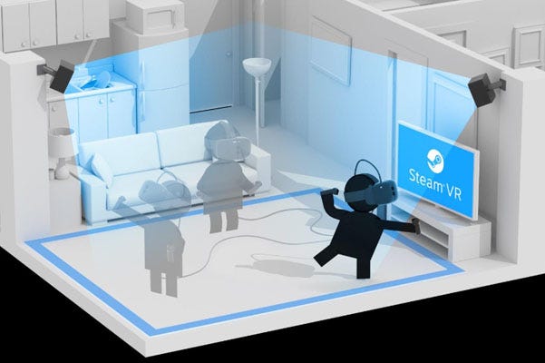 Room-Scale VR Example