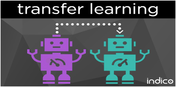 TRANSFER LEARNING DEMYSTIFIED. What is Transfer learning? | by Najeeb ...