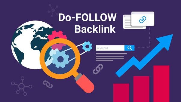 Keyword Target Backlinks