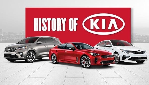 Tracing the Transformative Path and Cultural Impact of KIA's Emblematic Logo Over Time