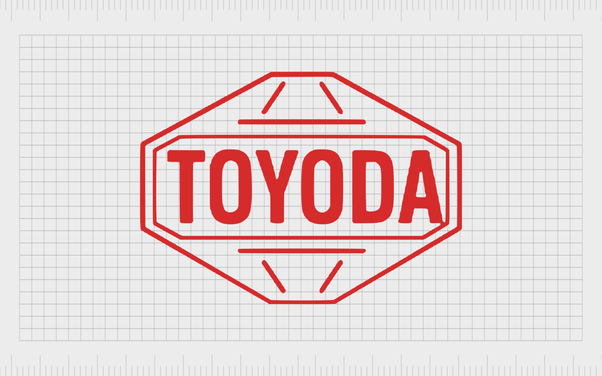 The Legacy and Impact of Toyota's Logo Evolution