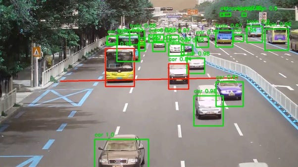 What is data annotation, and how is it used in machine learning? | by ...