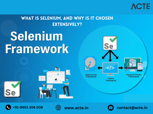 Selenium Spotlight: Illuminating the Key Advantages and Features