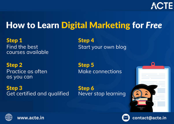 A Complete Guide to Investigating the Varied Terrain of Digital Marketing Education