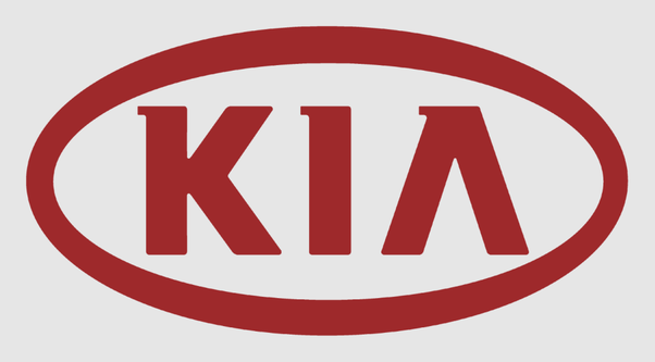 Tracing the Transformative Path and Cultural Impact of KIA's Emblematic Logo Over Time