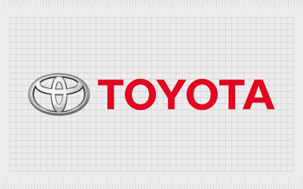 The Legacy and Impact of Toyota's Logo Evolution