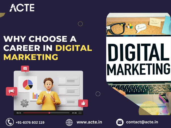 Digital Marketing: A Dynamic Career Choice for Today's Professionals
