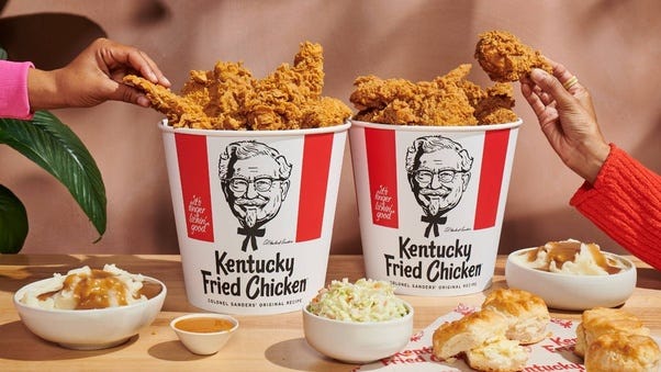Exploring the Influences and Impact of KFC Corporation Emblem