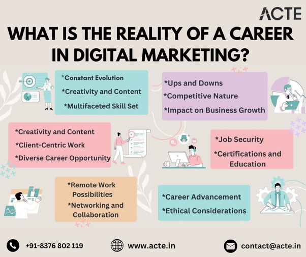 Understanding the Practicalities of a Digital Marketing Career
