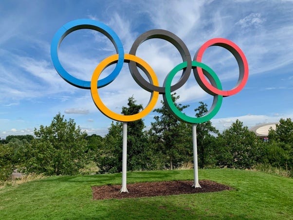 Tracing the Symbolic Journey of the Olympic Rings Through Time