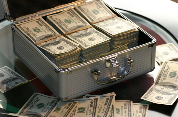 Financial Mastery Smart Bucks