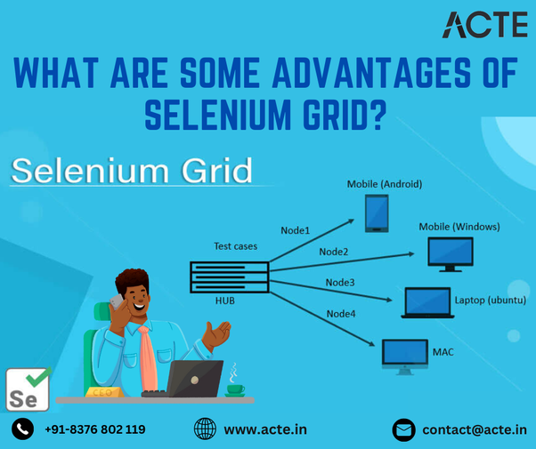 Harnessing the Power of Selenium Grid for Elevated Test Automation
