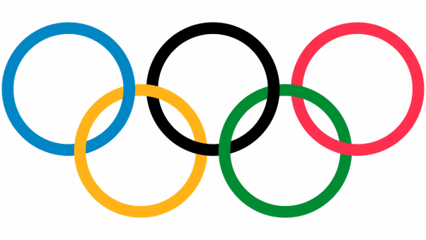 Tracing the Symbolic Journey of the Olympic Rings Through Time