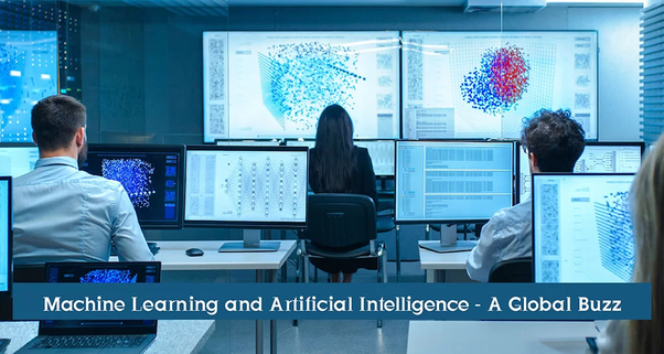Machine Learning and Artificial Intelligence — A Global Buzz - The Inc ...