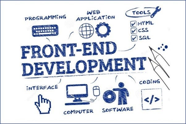 Useful Guide on Front-end Web Development. | by The Success sage🌚 | Medium