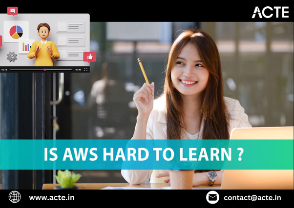 Starting Off with AWS Learning: A Comprehensive Guide to Cloud Proficiency